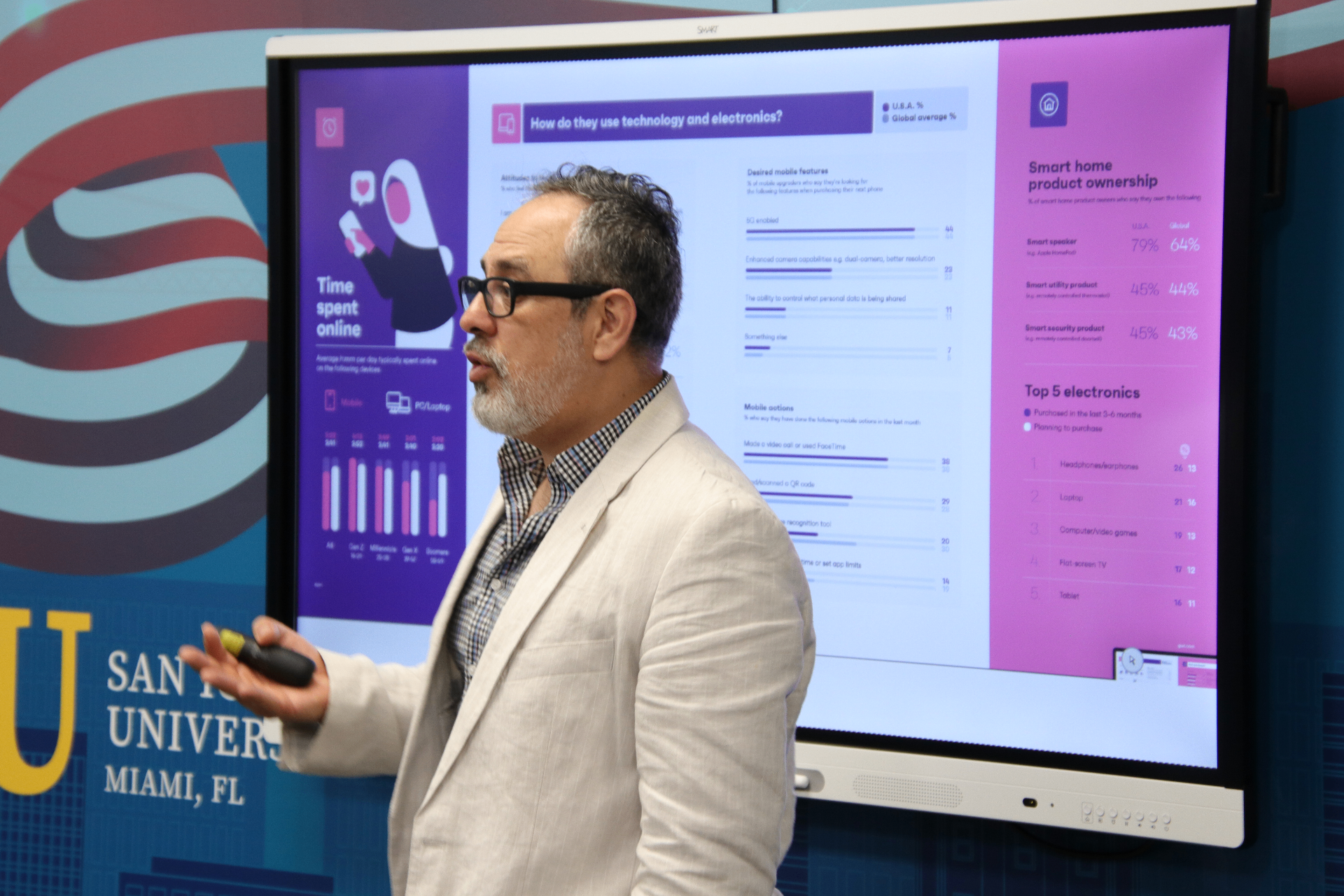 Luis ROC presentando datos de comportamiento digital ante una audiencia profesional.